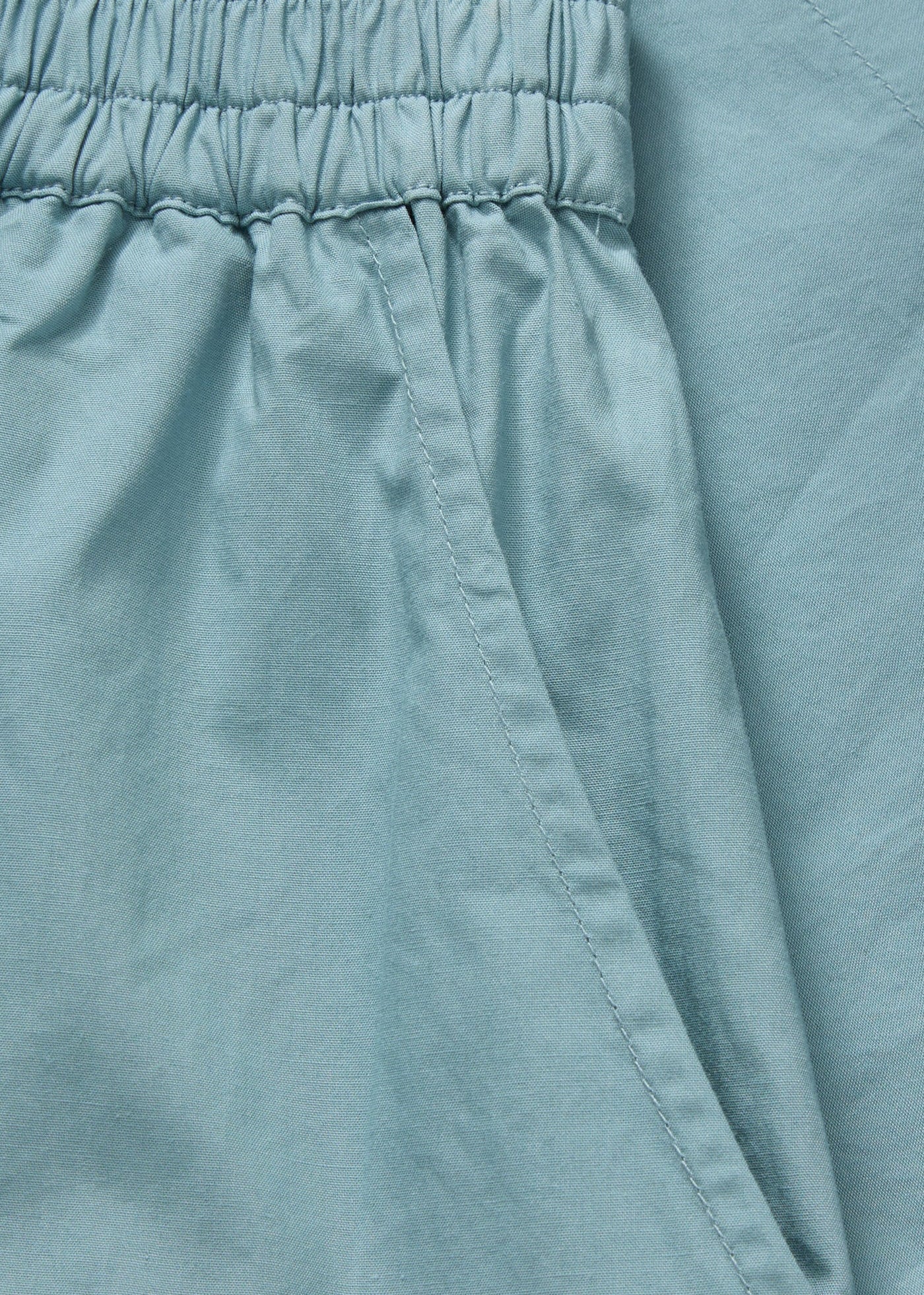 Edgar Shorts, Aqua - Skall